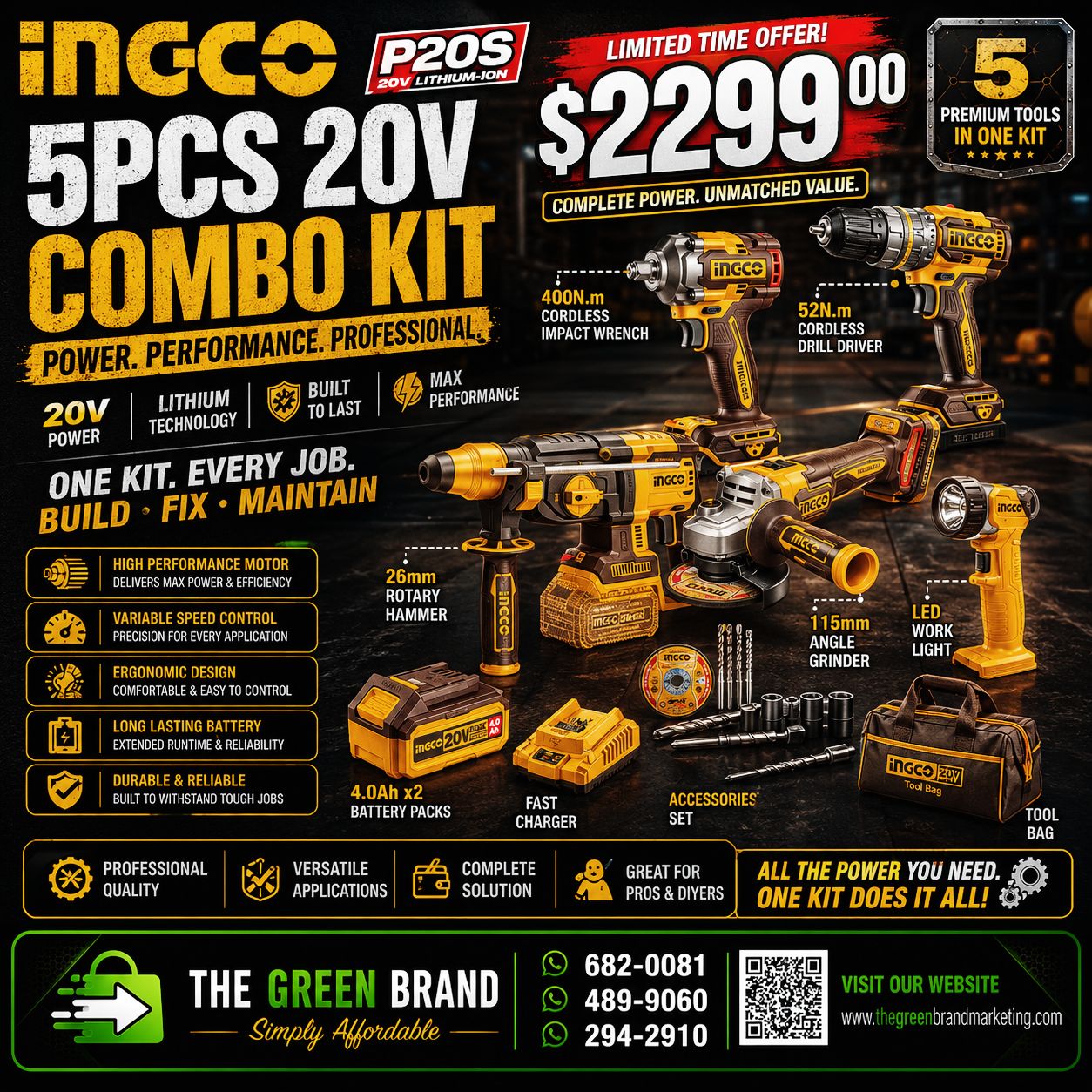 Ingco 5pc 20v Combo kit
