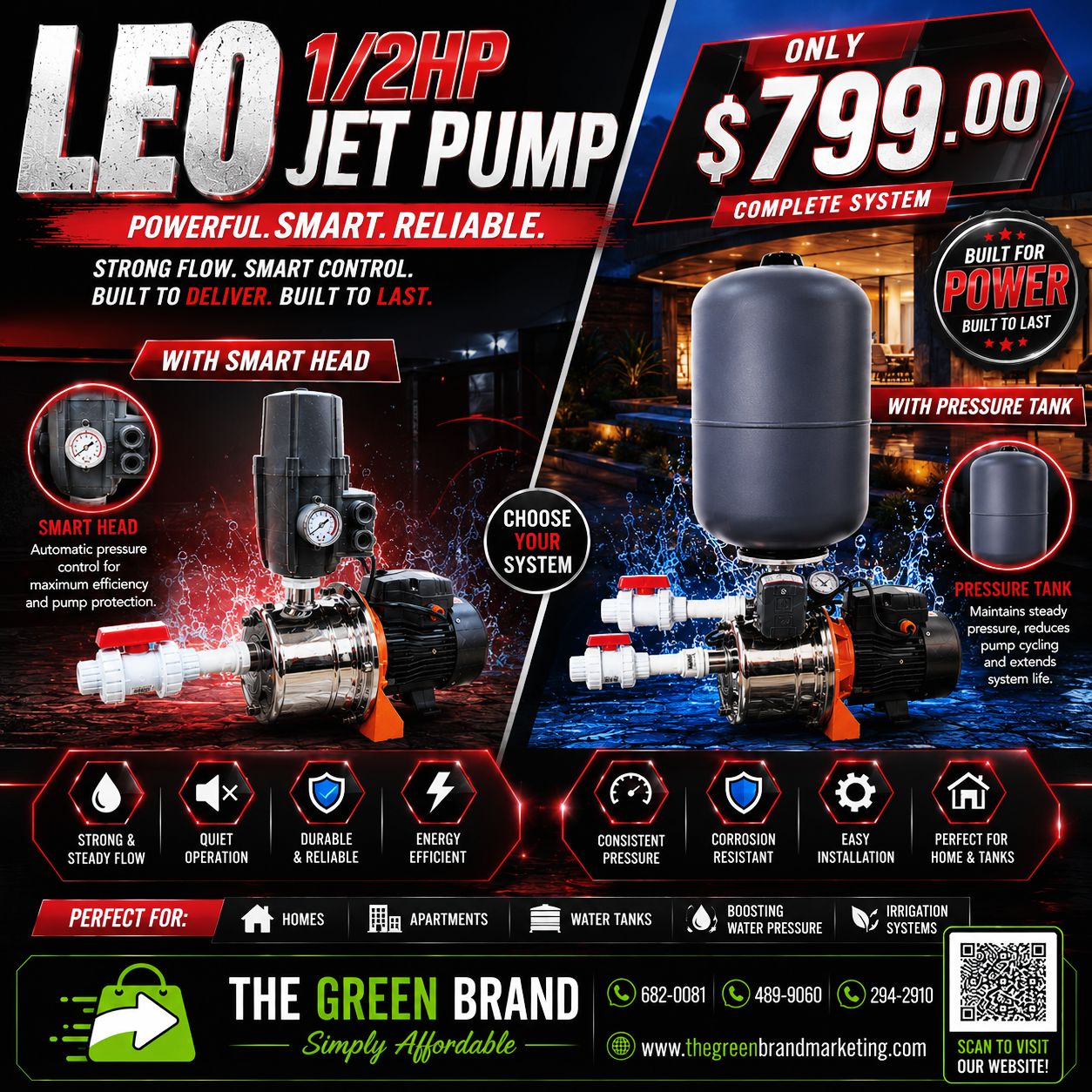 Leo .6 HP Jet Pump with Pressure Tank