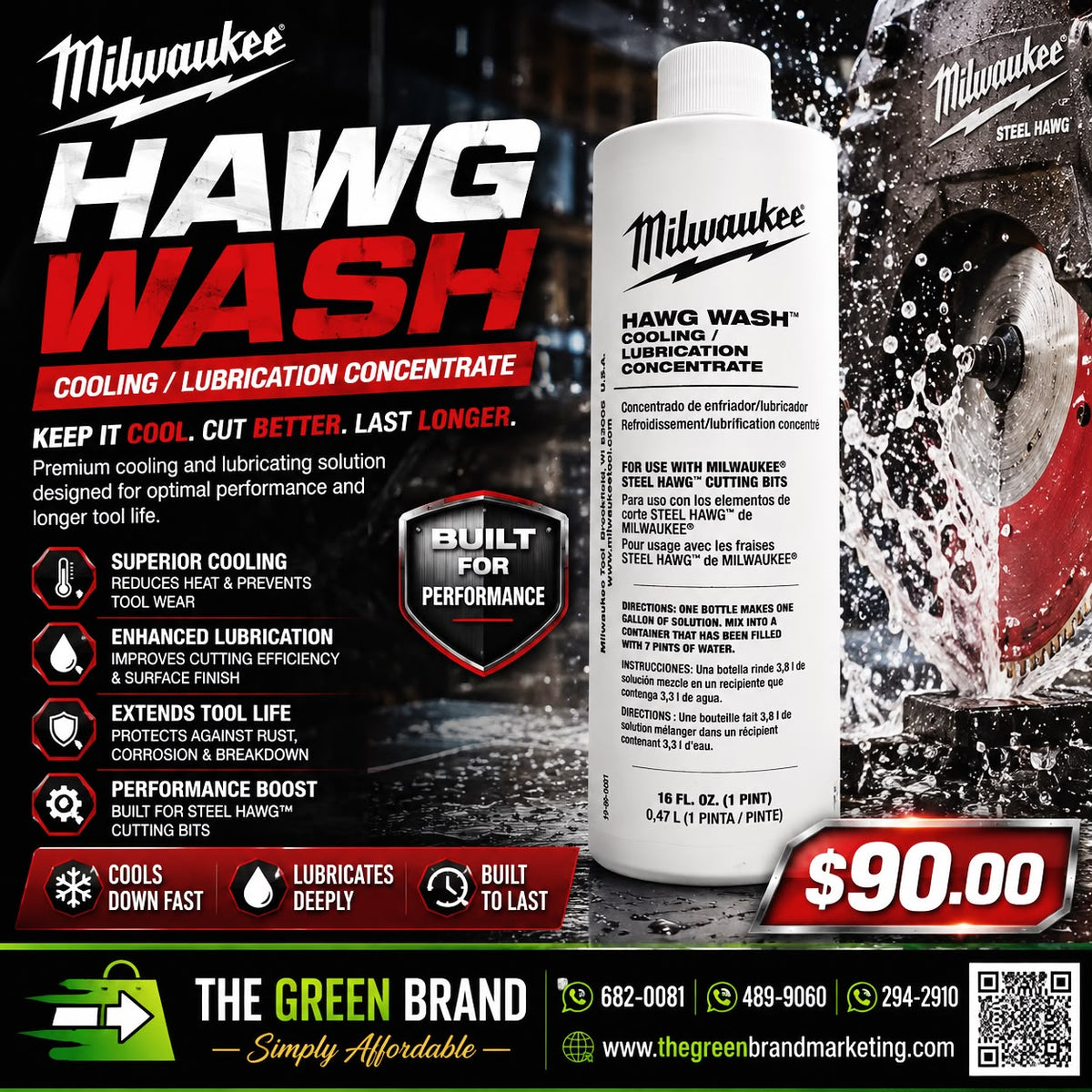 Milwaukee Hawg wash