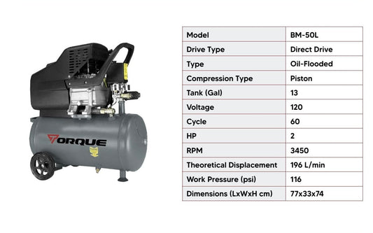 Torque 50L Compressor