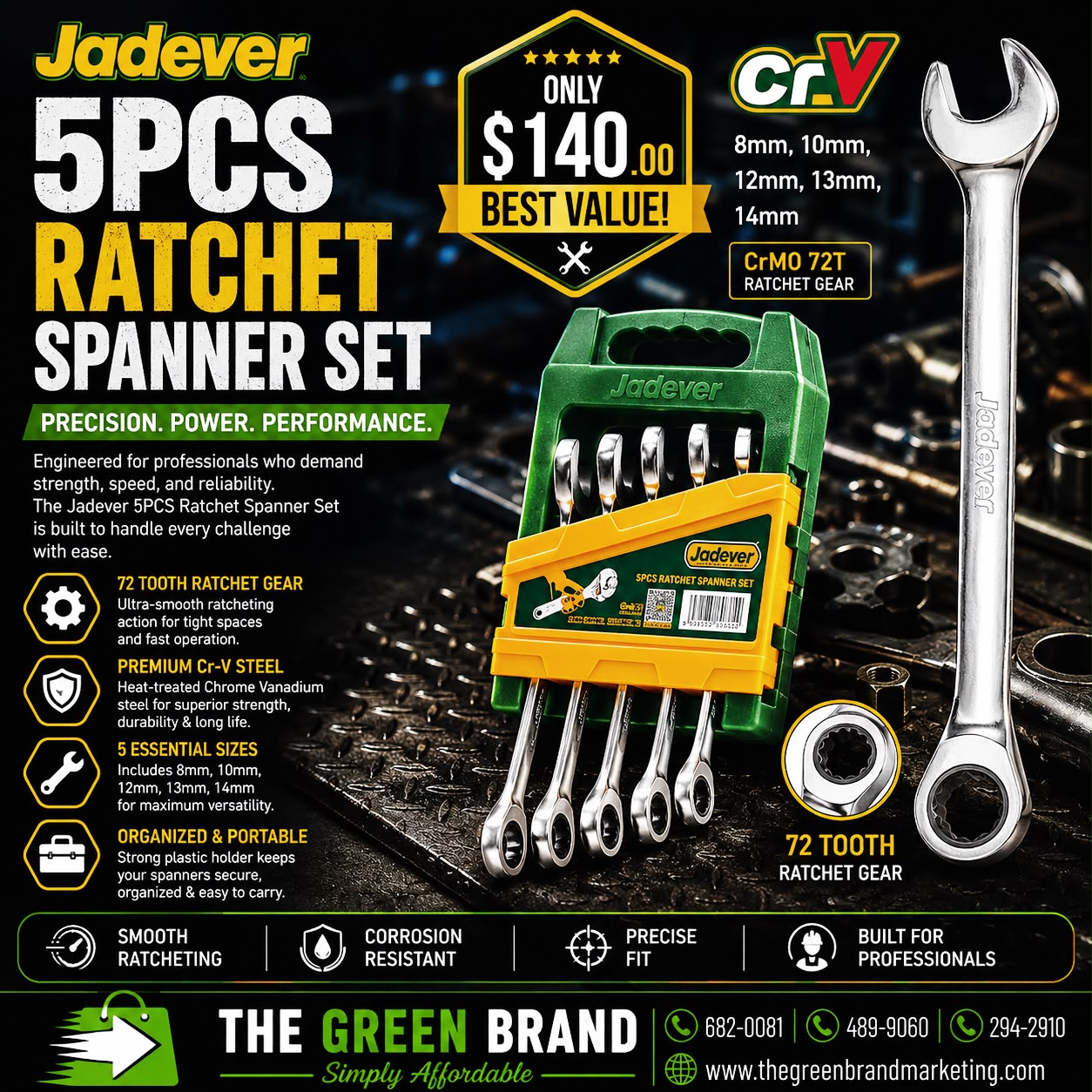 Jadever 5 Pc ratchet spanner set